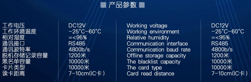 停車(chē)管理系統(tǒng)